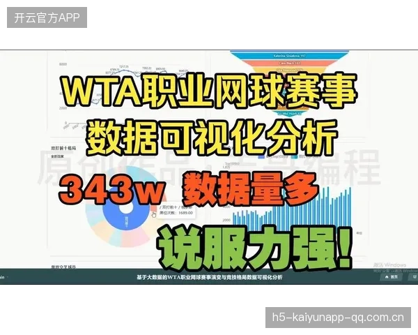 网球训练数据平台助力教练实现科学化培养